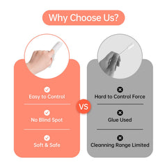 Finger buckle design for easy cleaning with Tongueclear wipes