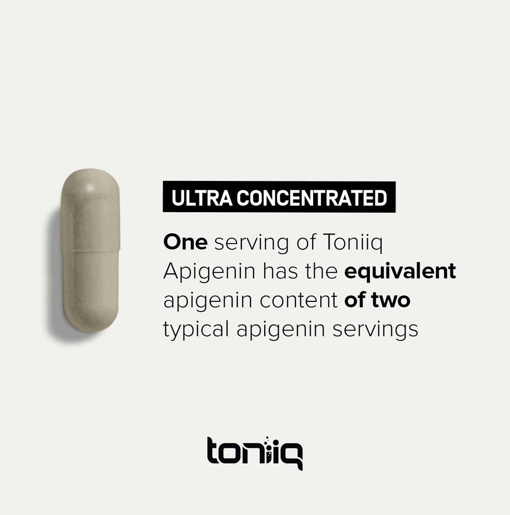 Independent lab tested Toniiq Apigenin batch