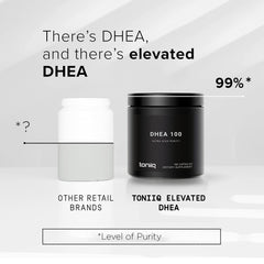 Purity badge indicating 99%+ purity for DHEA