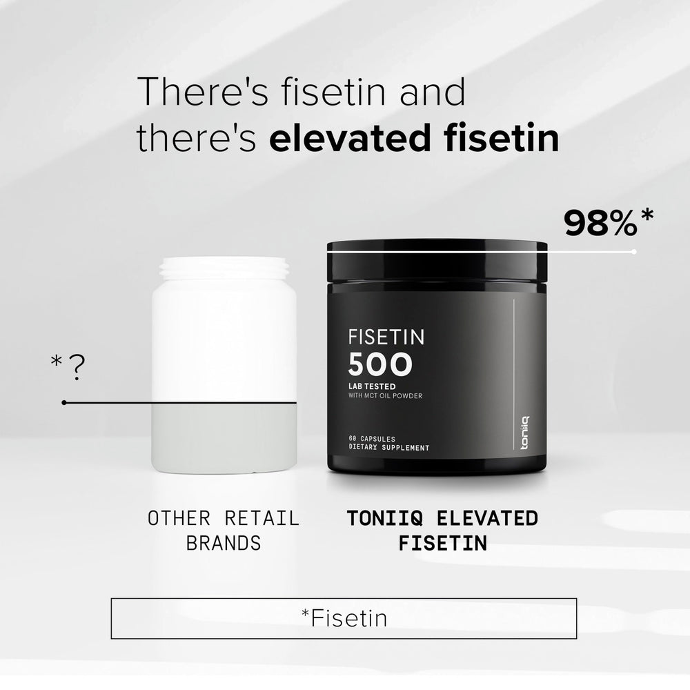 Close-up of Toniiq Fisetin 500mg capsules