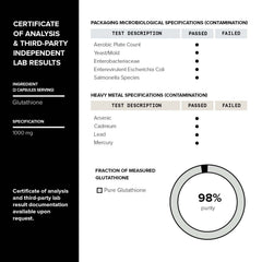 GMP-certified USA facility manufacturing Toniiq Glutathione