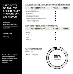 GMP-certified manufacturing facility in the USA