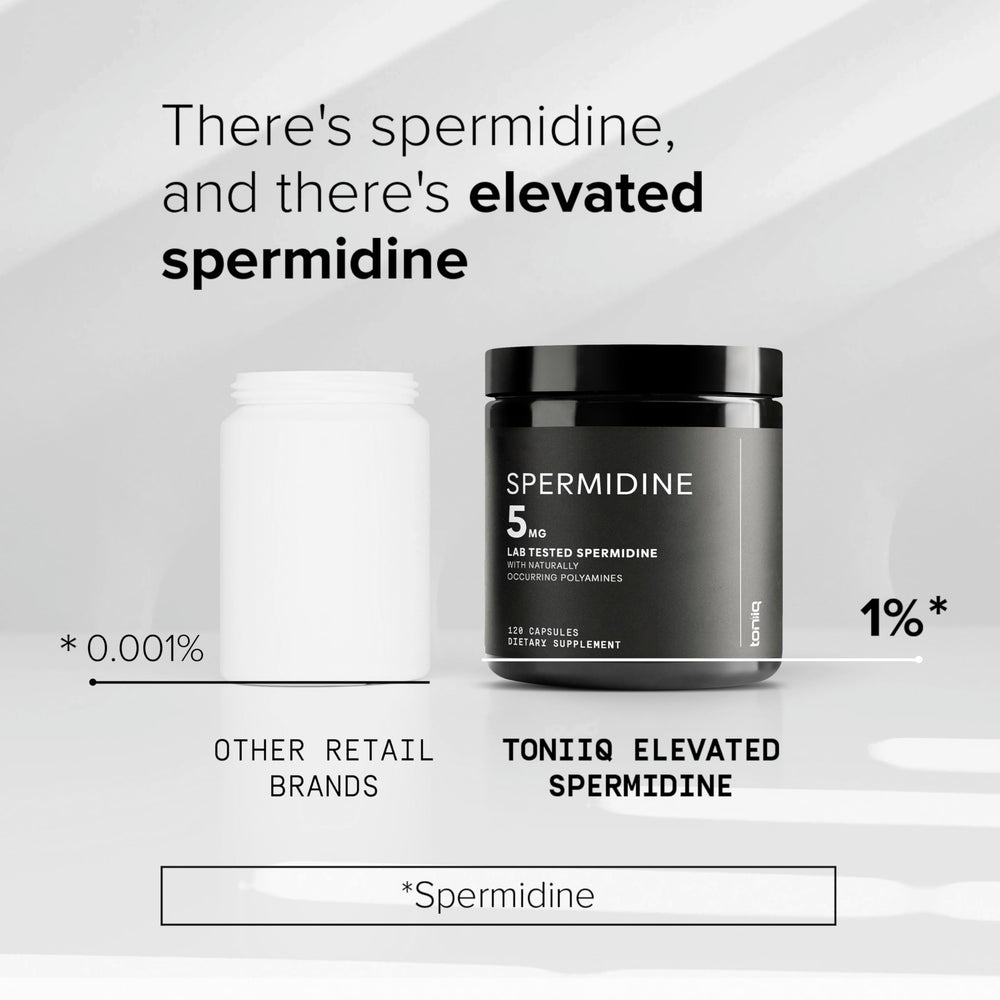 Third-party batch testing certificates for Spermidine