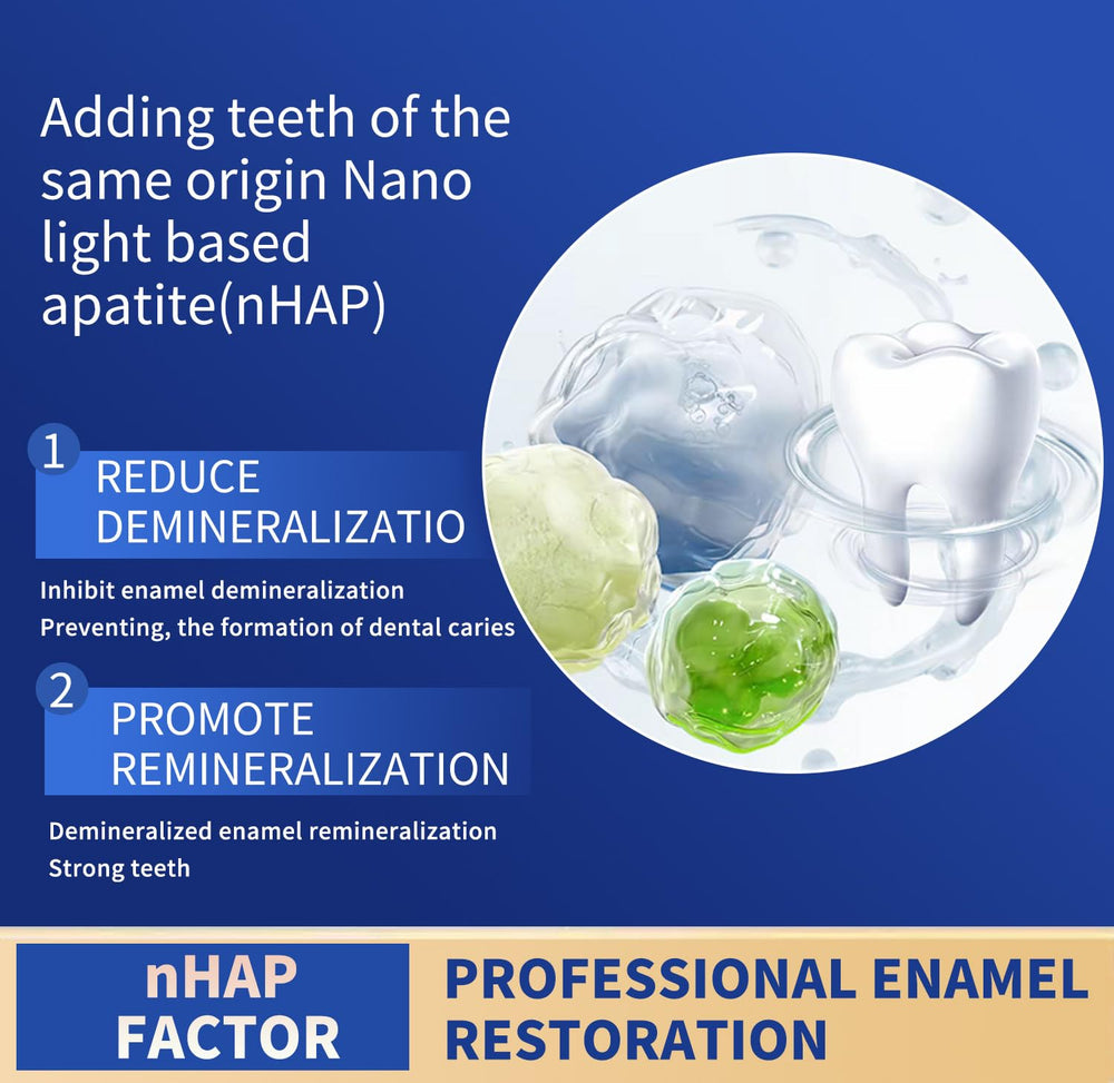 Tooth enamel repair graphic