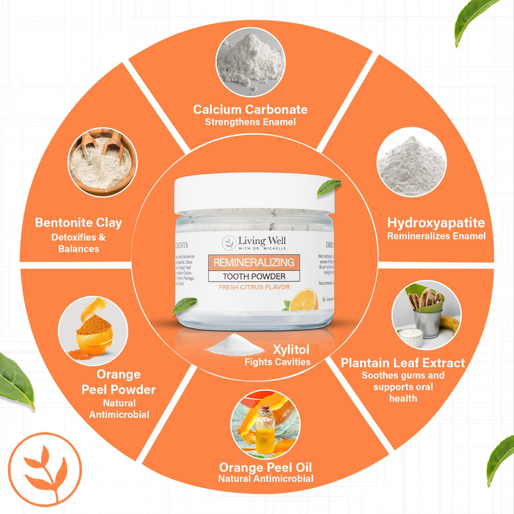 Tooth powder packaging highlighting natural ingredients