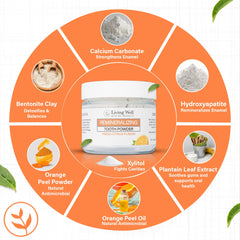 Tooth powder packaging highlighting natural ingredients