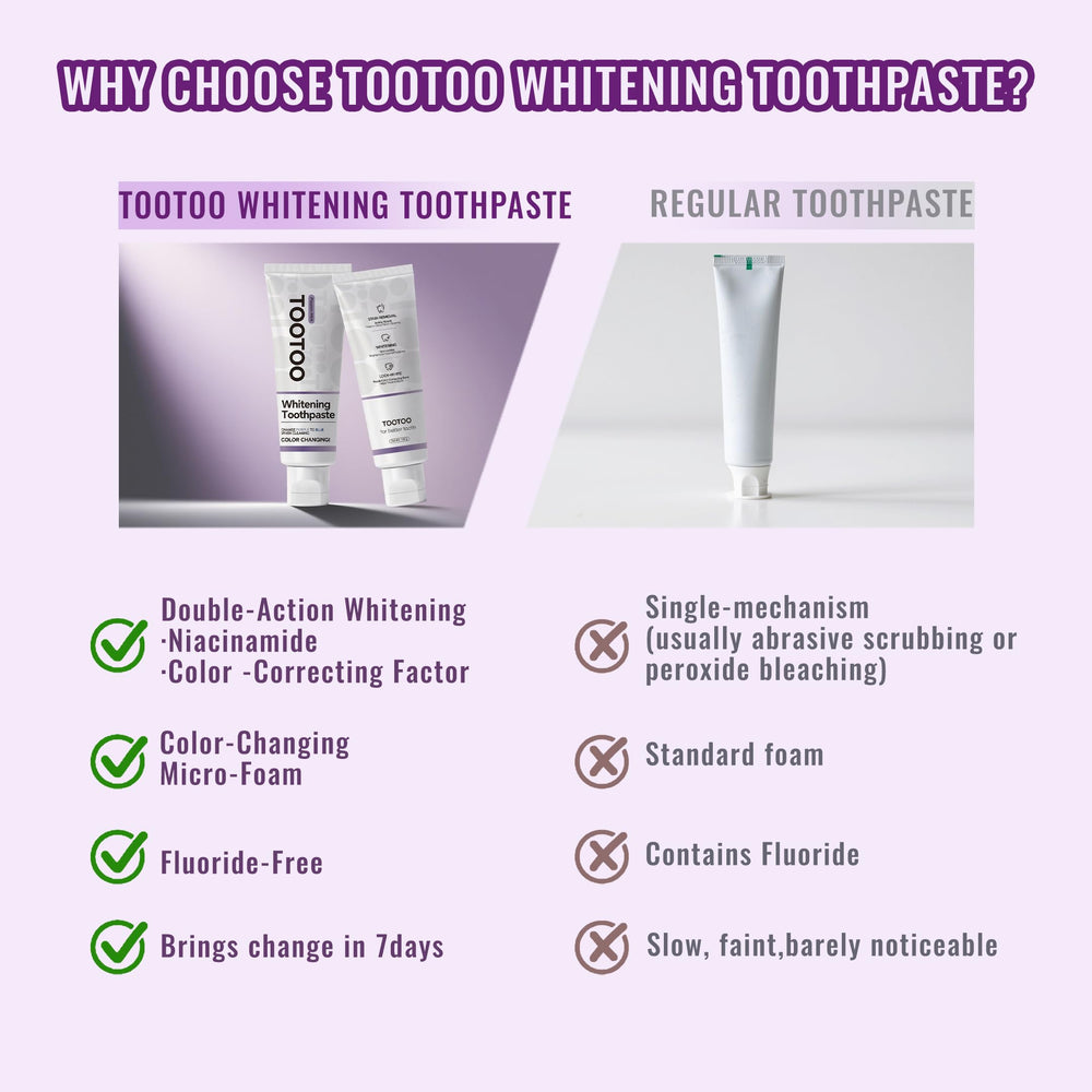 Gum health and stain removal benefits of Niacinamide