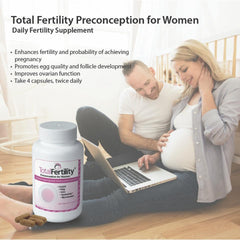 Graphic illustrating ovulatory function and reproductive health