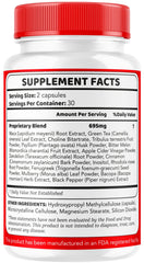Dosage instructions for Total Flow Capsules