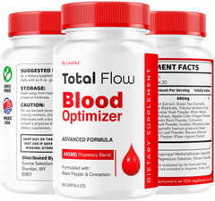 Usage scenarios for Total Flow Capsules