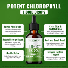 Vegan, non-GMO, gluten-free labeling for chlorophyll drops