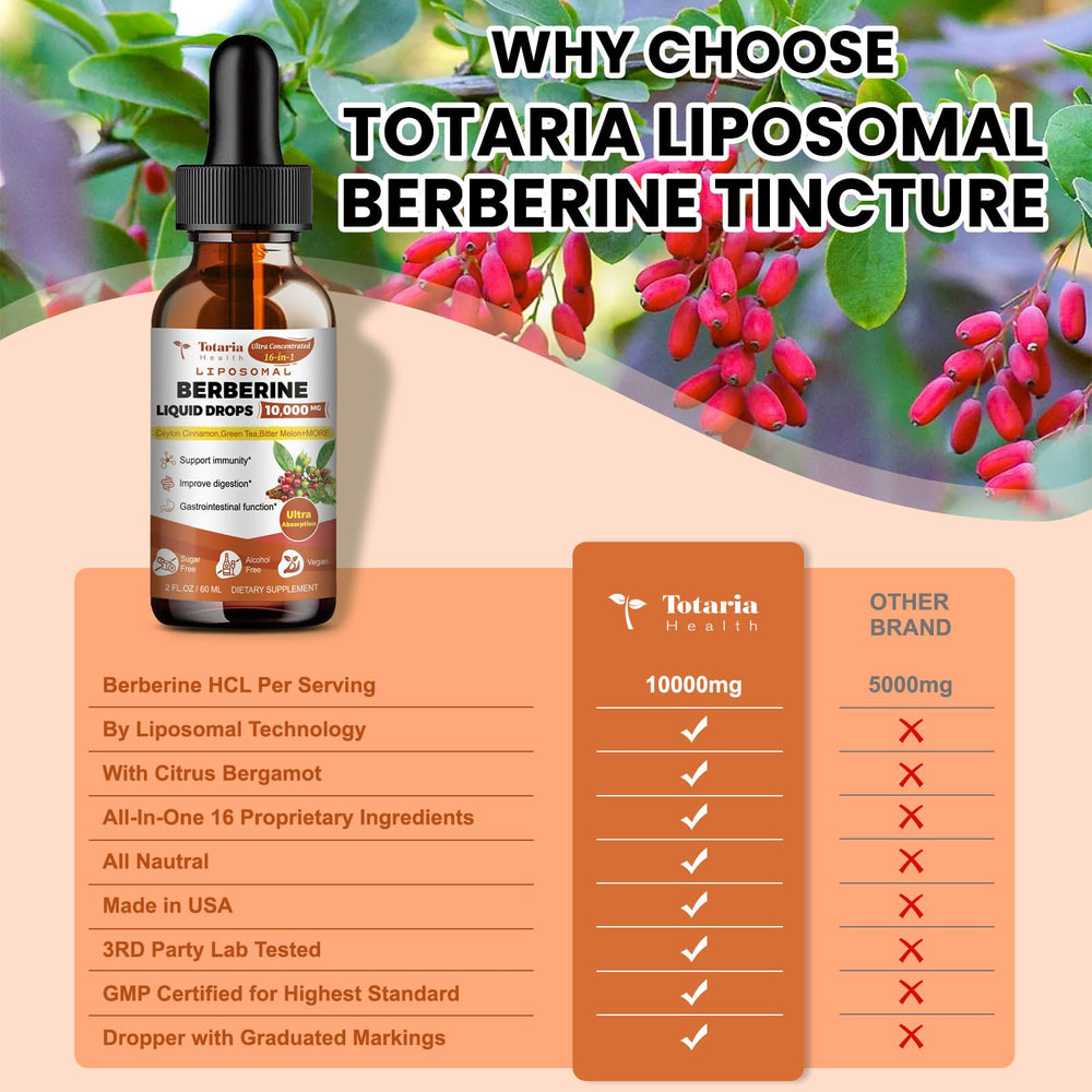 Totaria Berberine is vegan non-GMO gluten-free and sugar-free