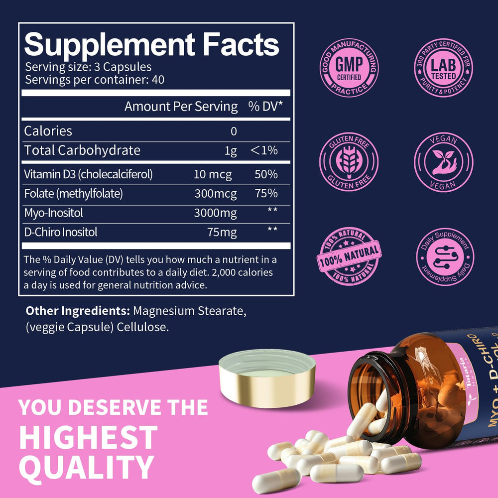 Easy-to-swallow inositol capsules