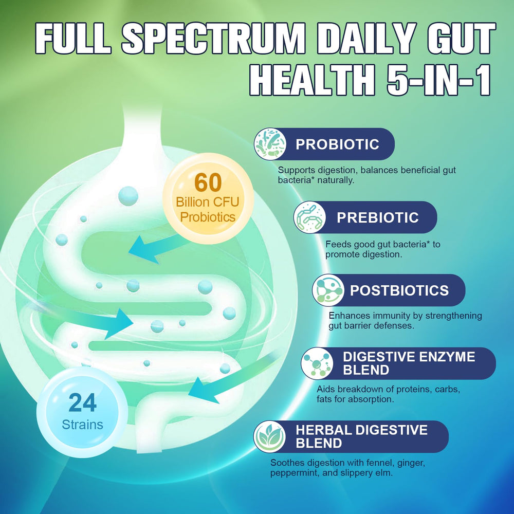 Herbal blend featuring peppermint, ginger and fennel