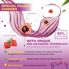 Gummy with label highlighting iron, folate, and biotin