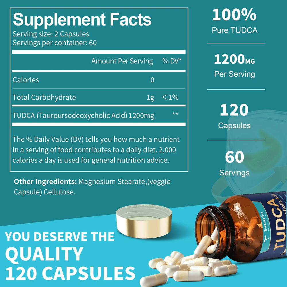 Totaria TUDCA 1200mg bottle close-up
