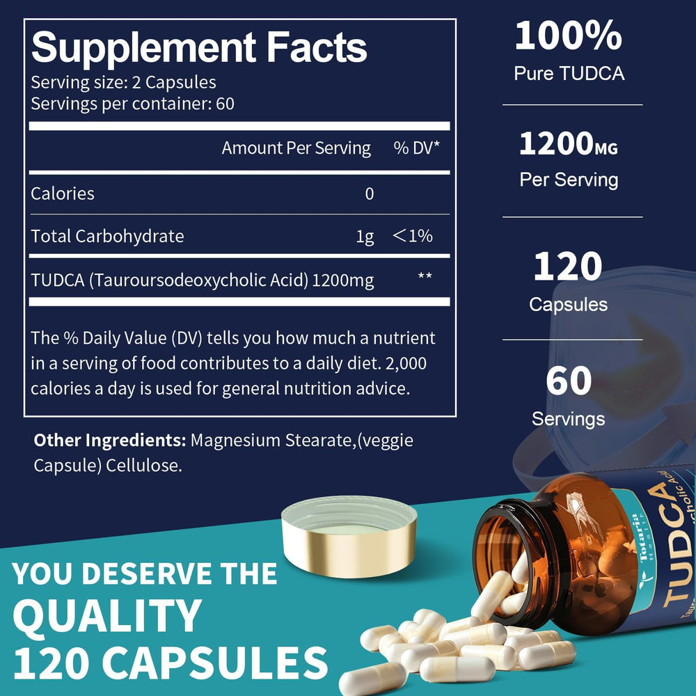Close-up of Totaria TUDCA 1200mg capsules