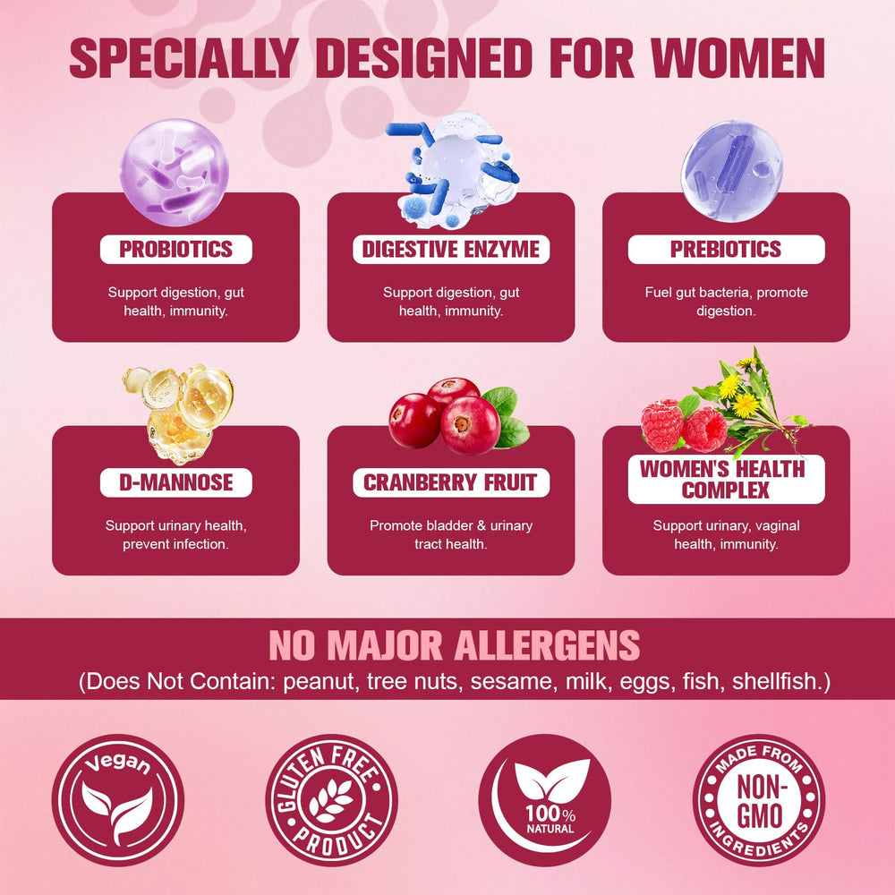 Digestive enzymes and prebiotics ingredients visual