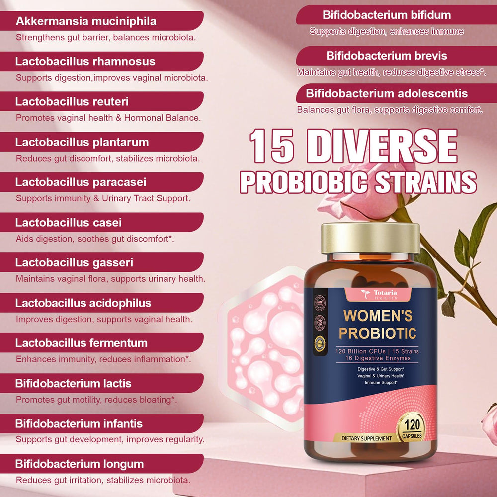 Cranberry extract and D-Mannose for urinary tract support