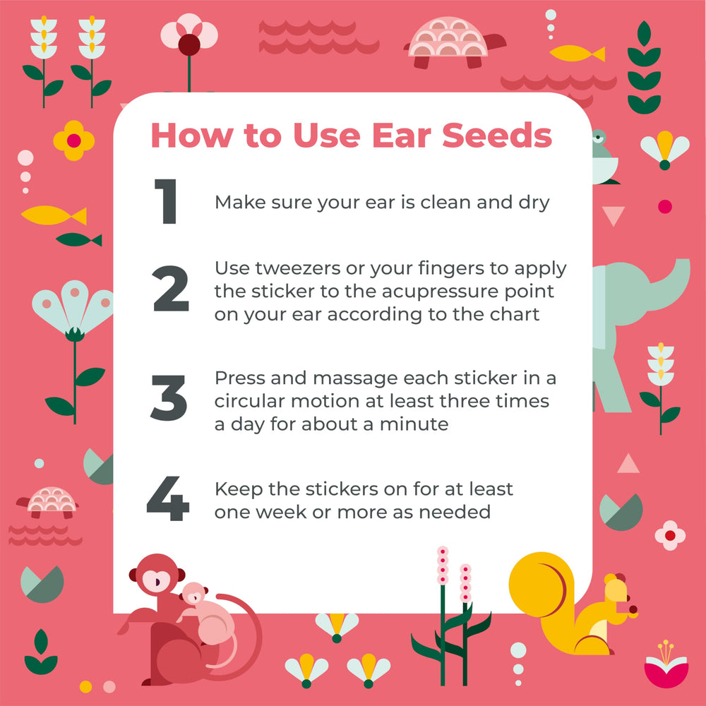 Lactation support ear seeds chart and packaging