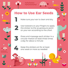 Lactation support ear seeds chart and packaging