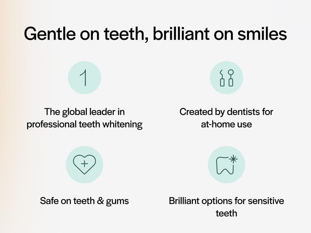 Sodium fluoride ingredient for cavity prevention and enamel strengthening