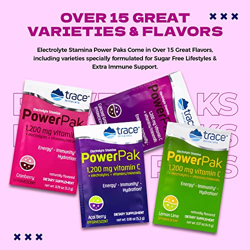 Infographic showing 70+ trace minerals and electrolytes