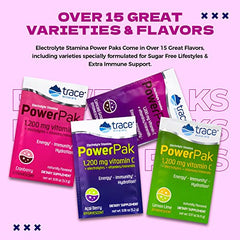 Infographic showing 70+ trace minerals and electrolytes