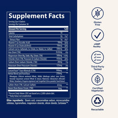 Product label close-up showing 1:1 calcium to magnesium