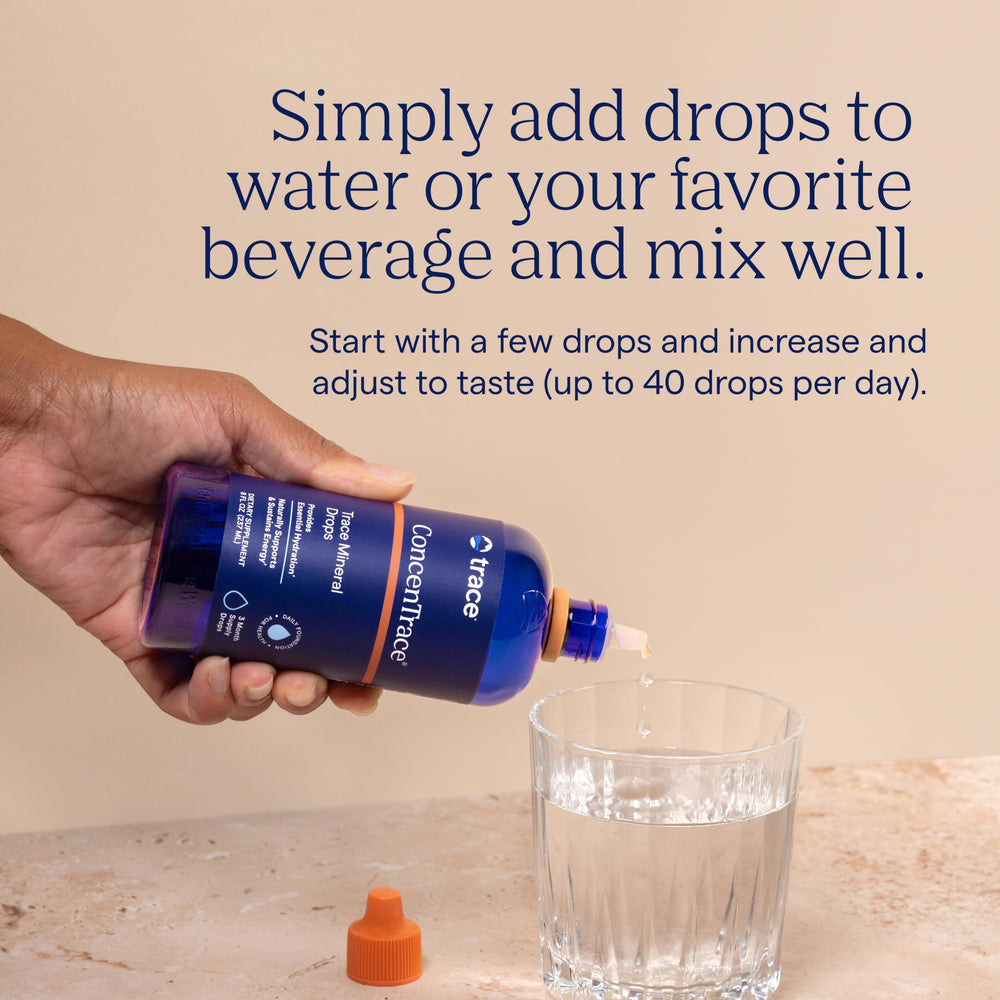Pour cap on Trace Minerals ConcenTrace bottle ready for daily use.
