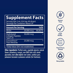 Trace Minerals Ionic Biotin + Collagen product label