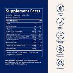 Usage directions for Trace Minerals Liquid Cal/Mag/Zinc