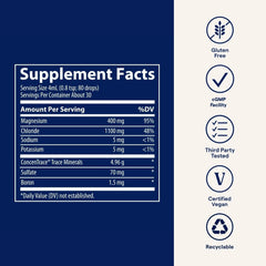 Nutrition facts panel for Mega-Mag Liquid Magnesium