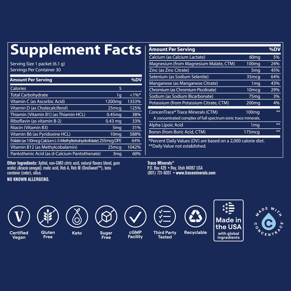 Trace Minerals Power Pak citrus flavor sugar-free profile