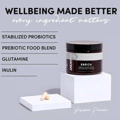 Probiotic and prebiotic blend with capsules and fibers