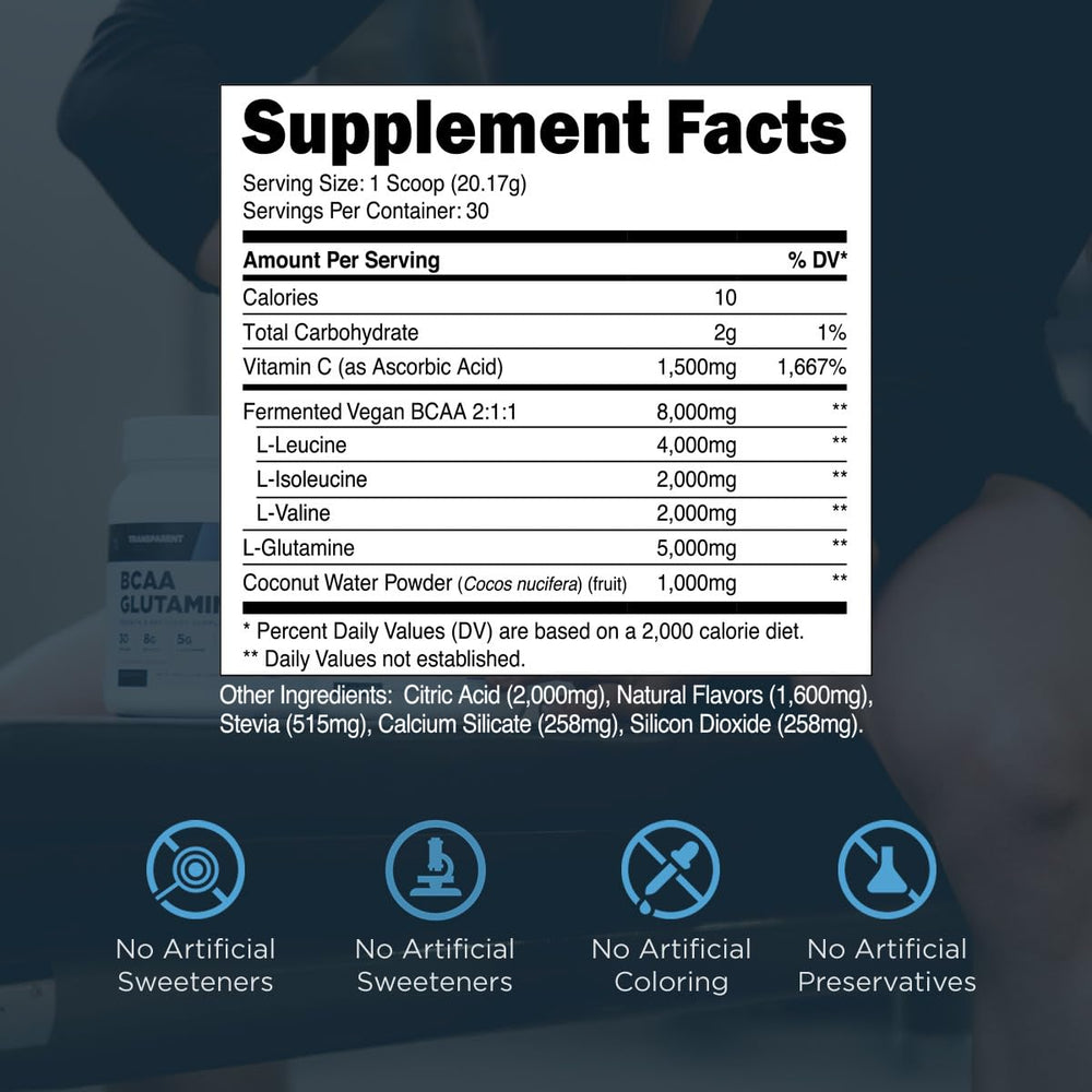 Glutamine and BCAA ingredients infographic