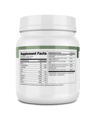 Ingredients focus: acacia, green banana, Jerusalem artichoke, chicory root