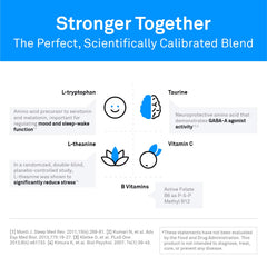Vitamin B12 and other vitamins imagery