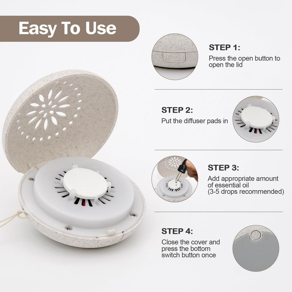 Diffuser used in car for on-the-go aromatherapy