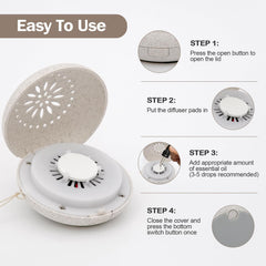 Diffuser used in car for on-the-go aromatherapy