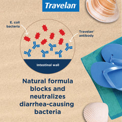 Travelan colostrum-capsules show natural antibodies supporting digestive health on the go.