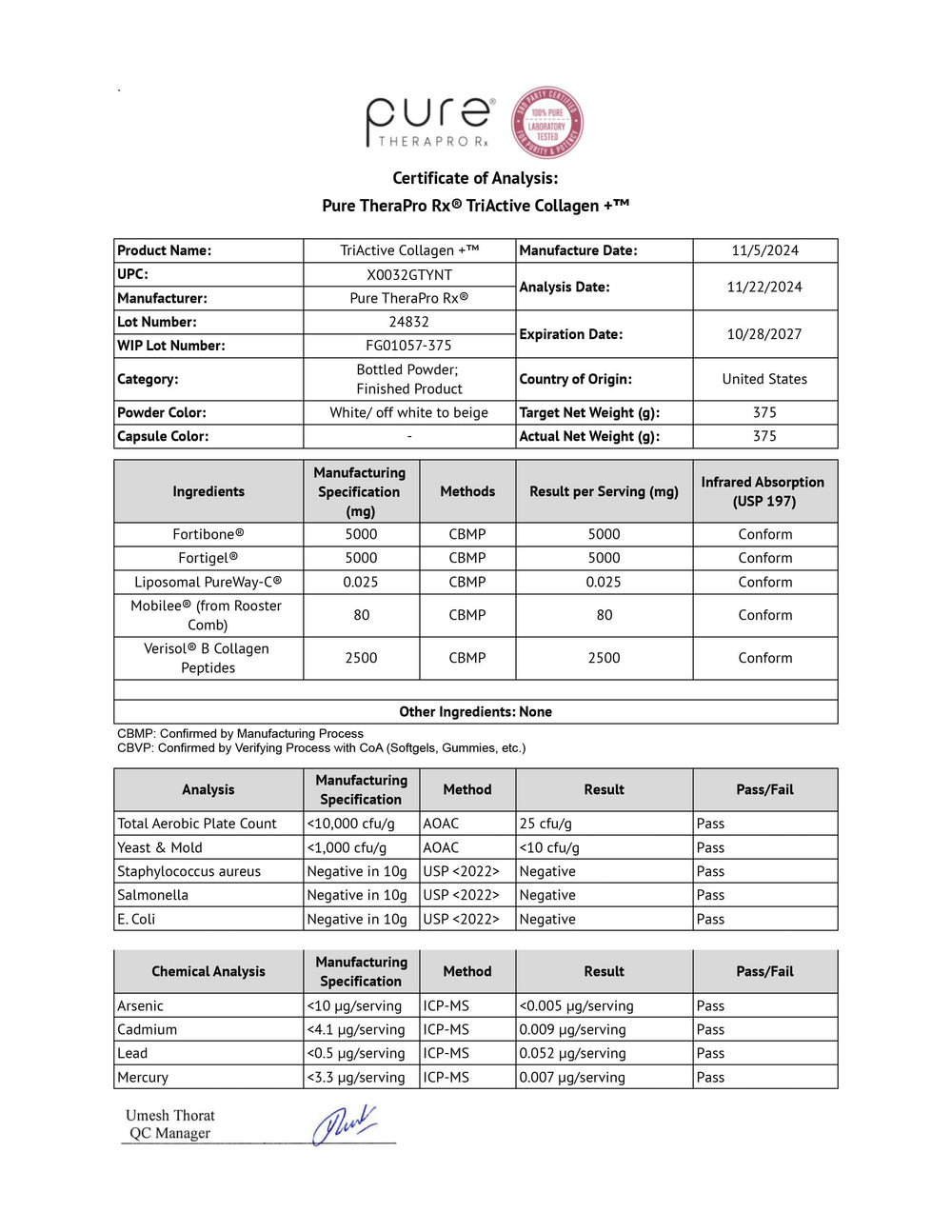 Nutrition facts panel for TriActive Collagen Plus