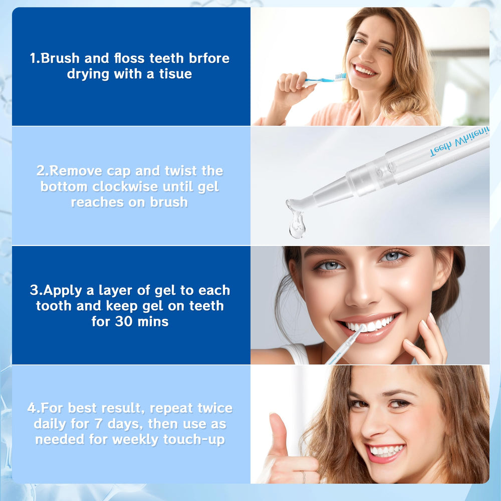 Mint flavor whitening gel visual