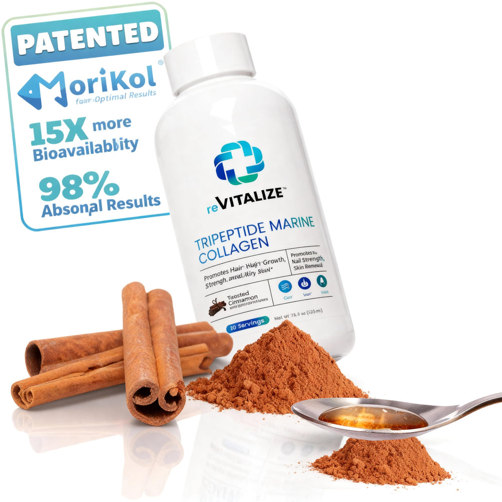 Illustration showing 15% tripeptides in the collagen formula.