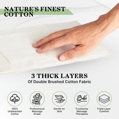Triple-layer flannel design increases absorbency and heat retention