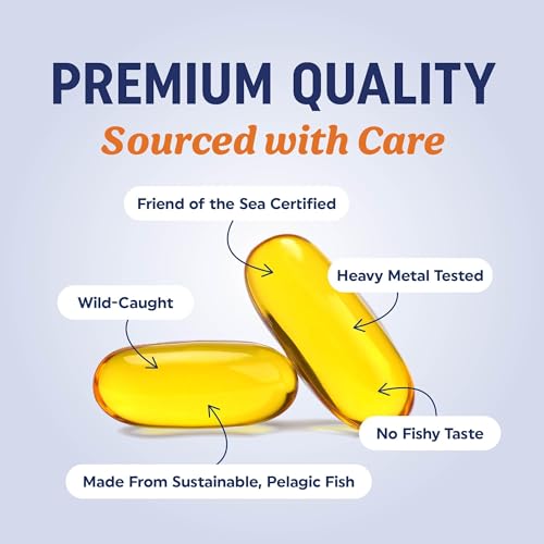 Softgel capsules with burpless citrus flavor