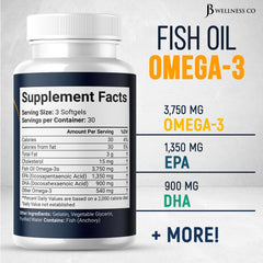 Burpless softgels designed for a clean, no aftertaste experience