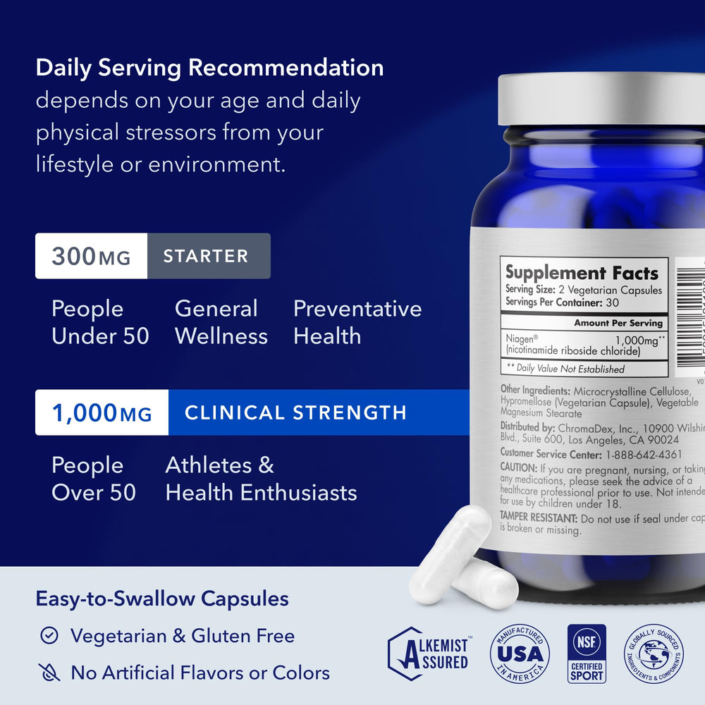Health and vitality benefits graphic for TRU NIAGEN PRO