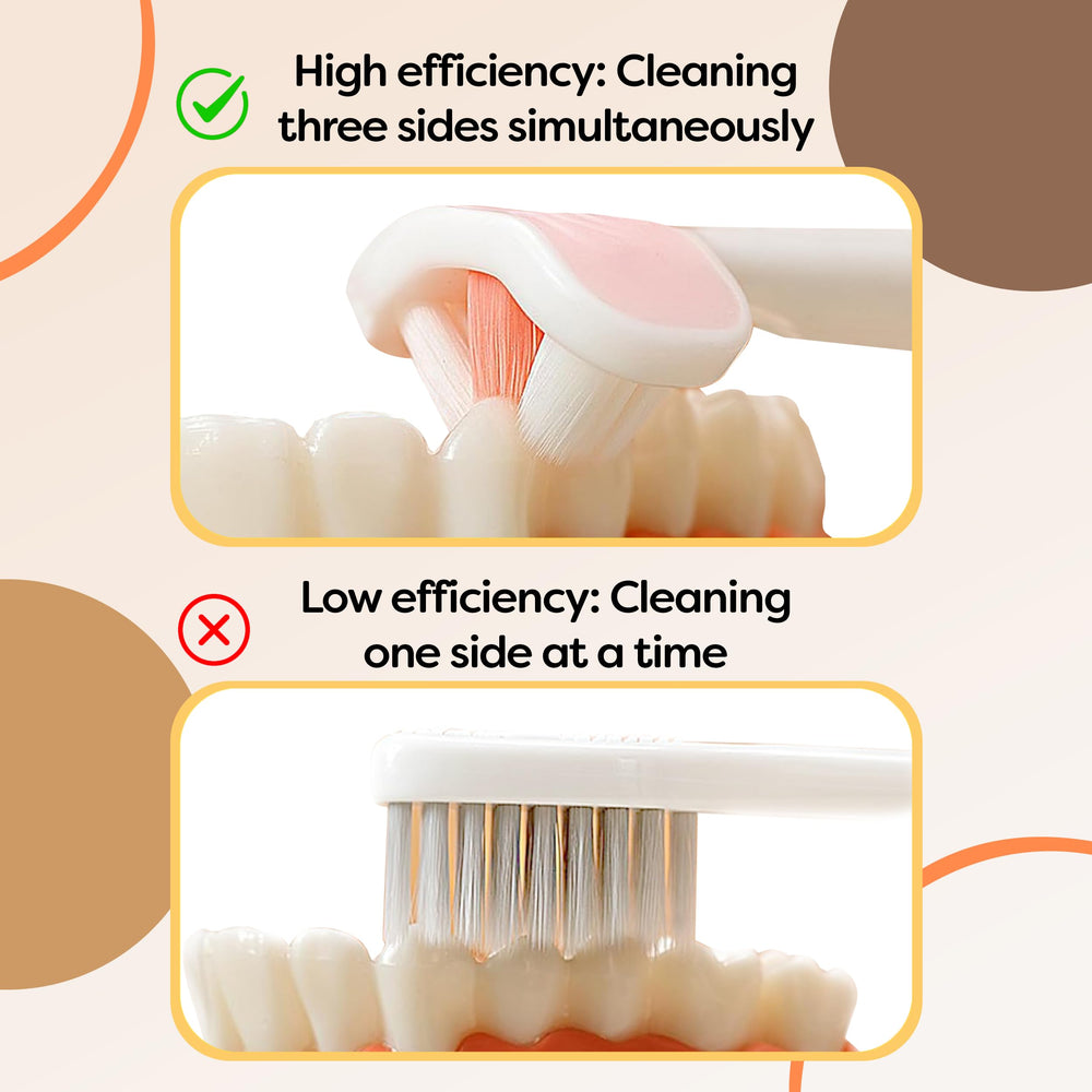 Built-in tongue scraper on the toothbrush