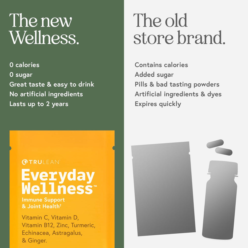 TRULEAN Everyday Wellness Shot 30-packets organized for daily routine